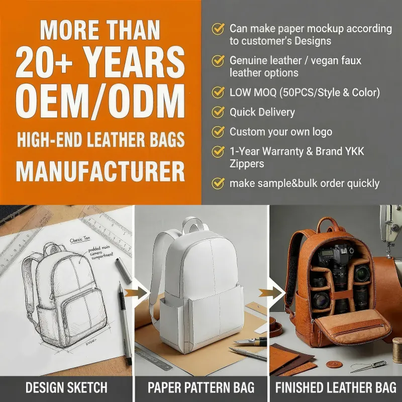 Fashion Boutique Photographer Bag Multi-pocket Shockproof Leather Travel Backpack Camera Bag for CA - Image 4